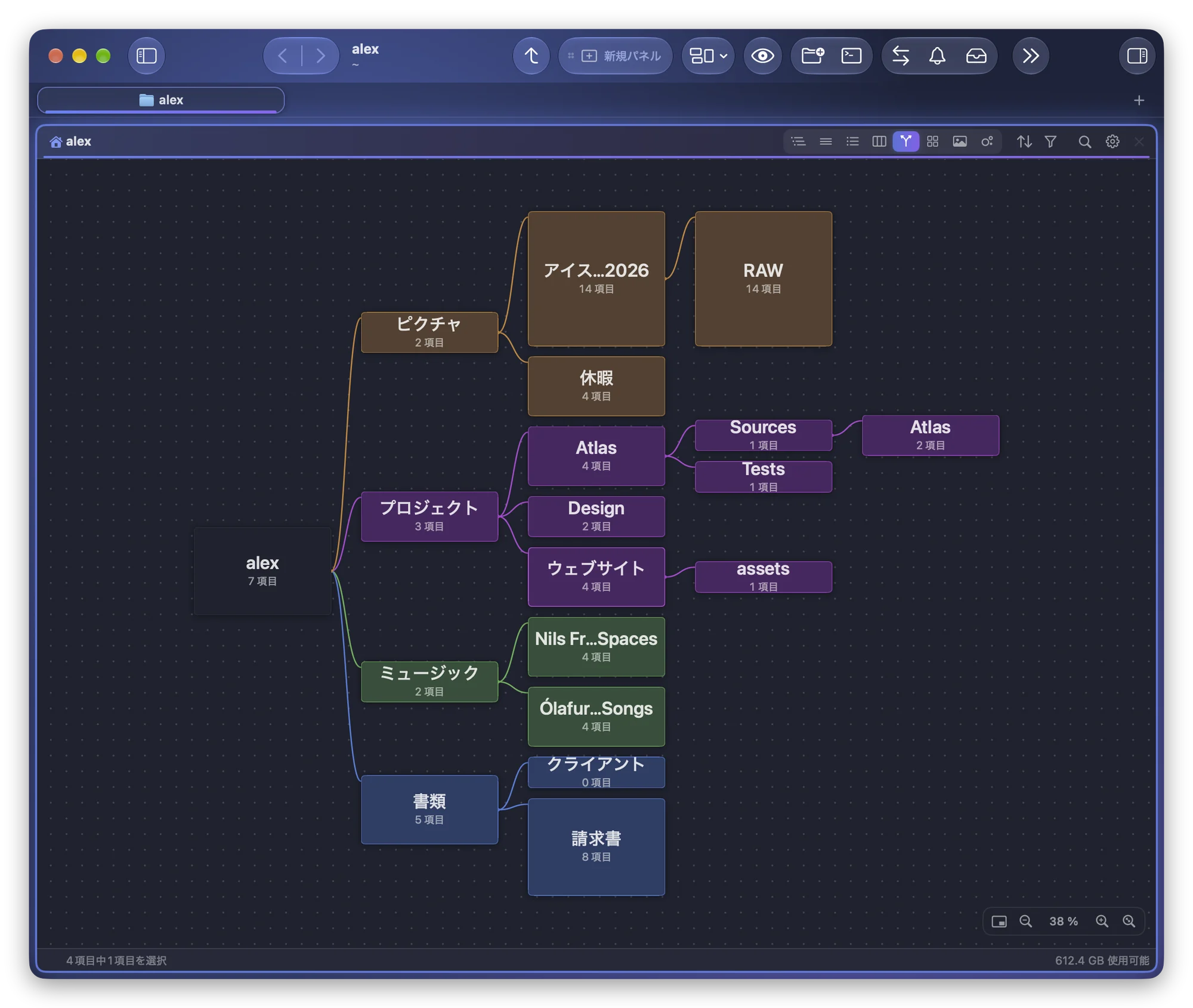 ブランチ表示で縮小したホームフォルダ。4階層にわたって18個のフォルダが開き、各カードにはフォルダ名と項目数だけがブランチの色で表示されている